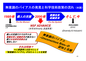 仙台高等専門学校