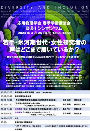 応用物理学会春季学術講演会D&Iシンポジウムチラシ