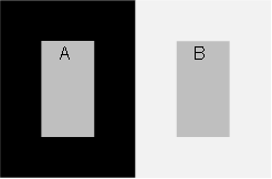 図2 チャブ錯視